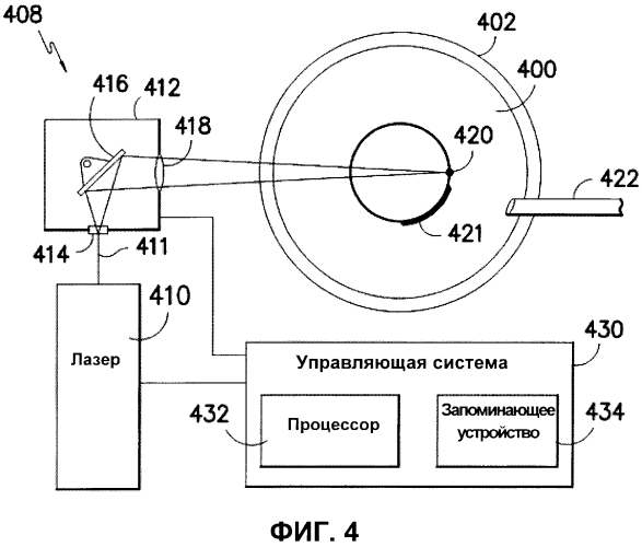 Прямое адресное лазерное удаление (патент 2575465)