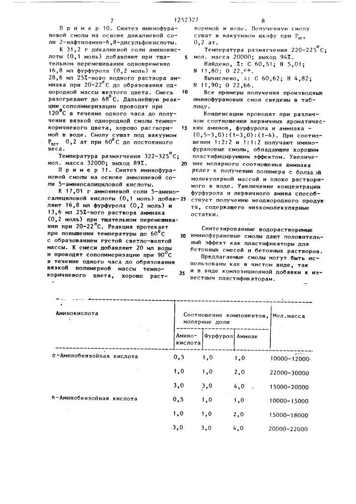 Производные иминофурановых смол,обладающие пластифицирующим действием на бетонные смеси и растворы,и способ их получения (патент 1252327)