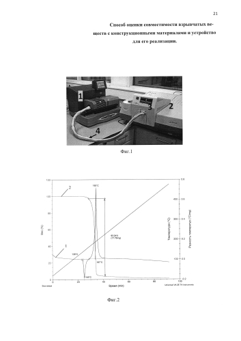 Способ оценки совместимости взрывчатых веществ с конструкционными материалами и устройство для его реализации (патент 2589708)