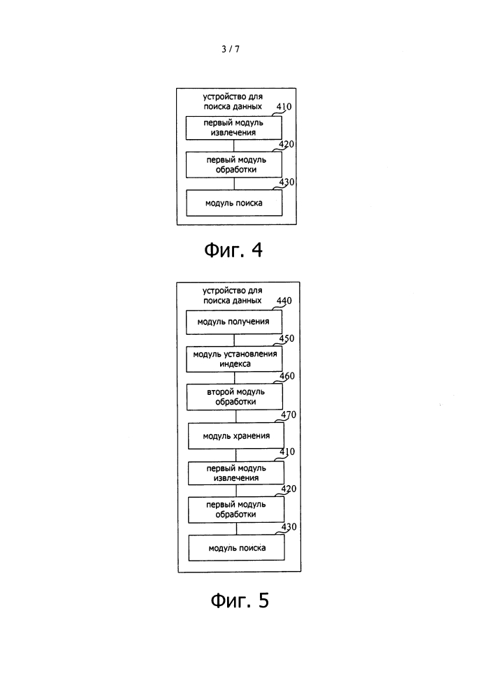 Способ, устройство и терминал для поиска данных (патент 2637472)