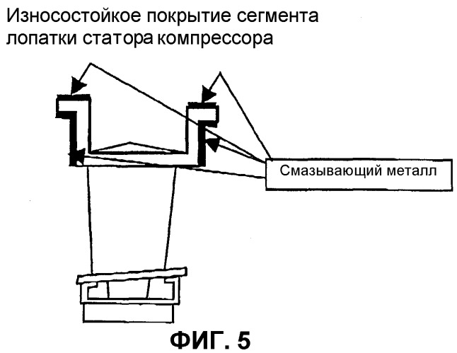 Способ нанесения покрытия на скользящую поверхность жаропрочного элемента, жаропрочный элемент и электрод для электроразрядной обработки поверхности (патент 2320775)