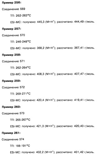 Пиридопиразиновые производные, фармацевтическая композиция и набор на их основе, вышеназванные производные и фармацевтическая композиция в качестве лекарственного средства и средства способа лечения заболеваний и их профилактики (патент 2495038)