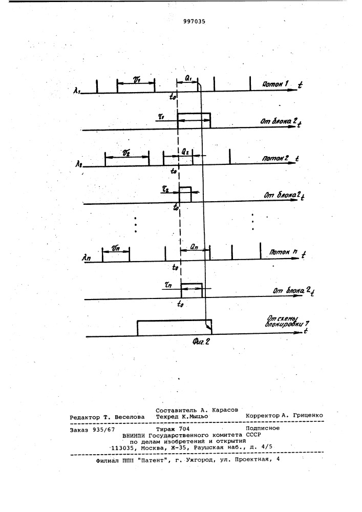 Управляемый генератор потоков случайных событий (патент 997035)