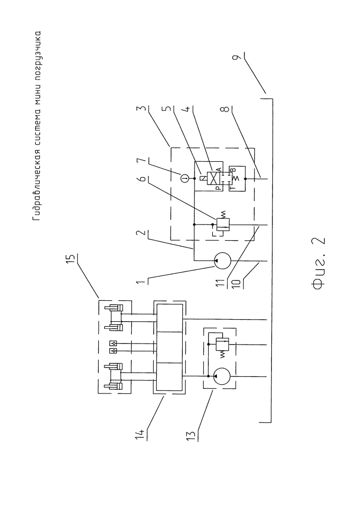 Гидравлическая система мини-погрузчика (патент 2628685)