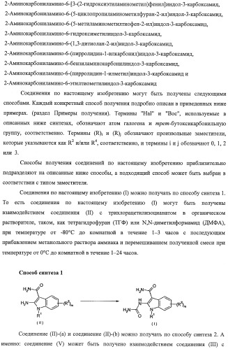 Новые производные индола, обладающие ингибирующей активностью в отношении i b киназы   (патент 2470918)