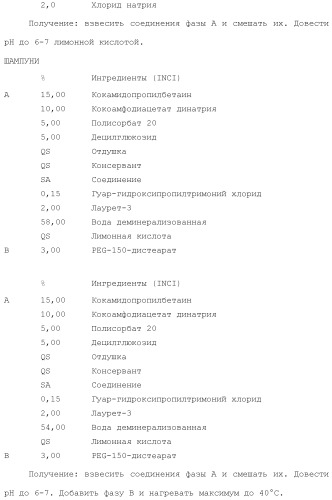 Модифицированные варианты ингибиторов протеаз bowman birk (патент 2509776)