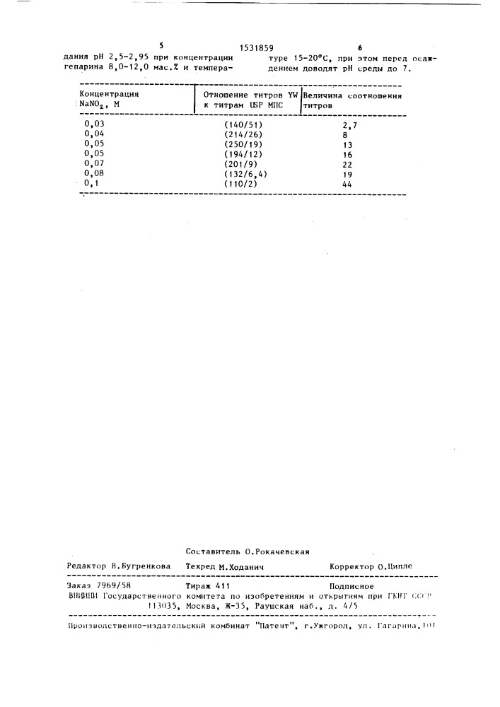 Способ получения биологически активных мукополисахаридов (патент 1531859)