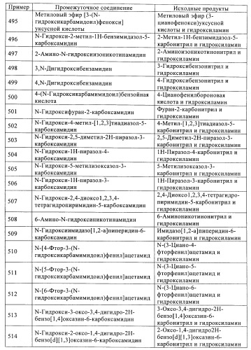 Производные гетероарилзамещенного пиперидина в качестве ингибиторов печеночной карнитин пальмитоилтрансферазы (l-cpt1) (патент 2396269)