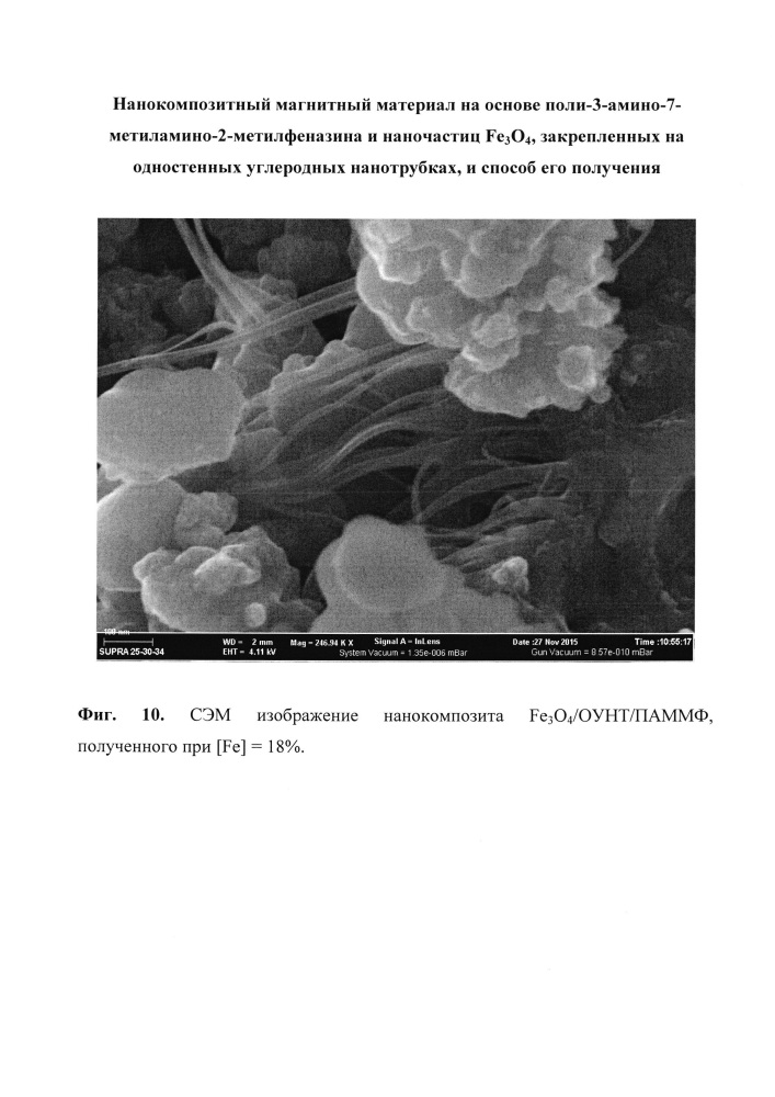 Нанокомпозитный магнитный материал на основе поли-3-амино-7-метиламино-2-метилфеназина и наночастиц fe3o4, закрепленных на одностенных углеродных нанотрубках, и способ его получения (патент 2635254)