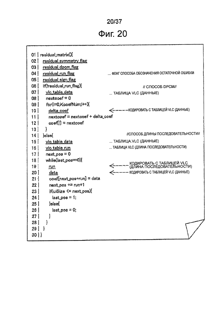 Устройство и способ обработки изображений (патент 2609094)