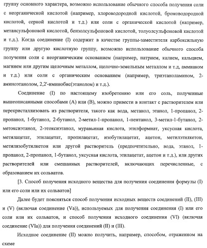 7-членные циклические соединения, способы их получения и их фармацевтическое применение (патент 2448099)