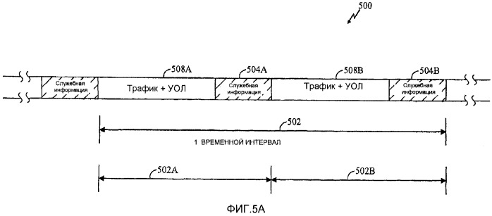 Способ и система для передачи данных в системе связи (патент 2331989)