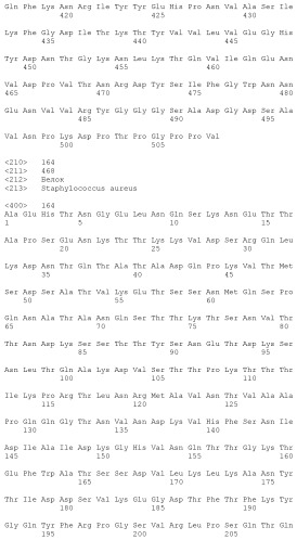 Композиции для иммунизации против staphylococcus aureus (патент 2508126)