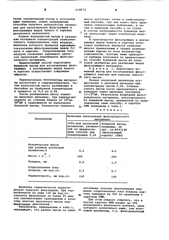 Способ подготовки бумажной массы для изготовления фильтровальных и впитывающих бумаг и картонов (патент 618472)