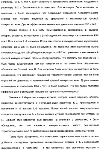 Иммуноцитокины с модулированной селективностью (патент 2312677)