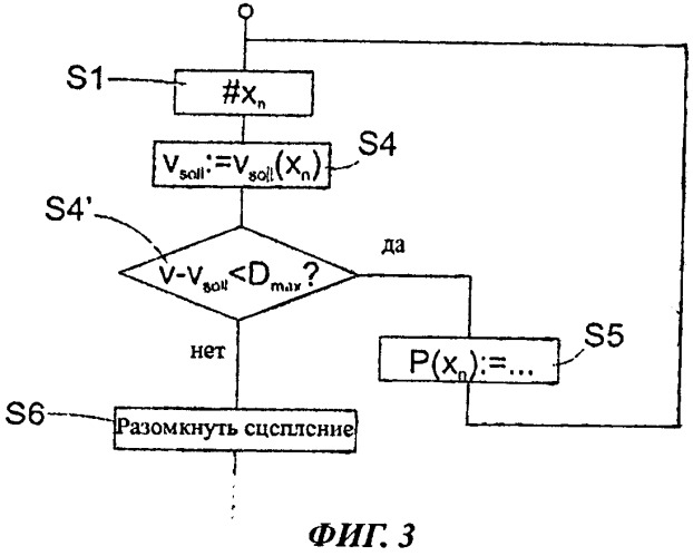 Сельхозмашина с функцией экстренной остановки (патент 2492619)