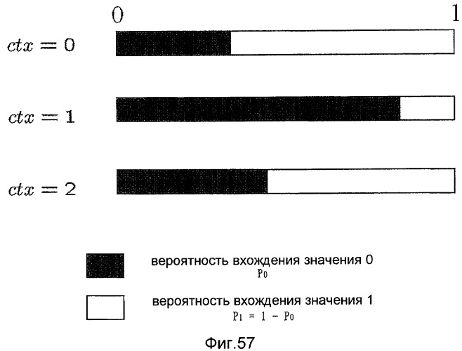 Устройство кодирования изображения и устройство декодирования изображения (патент 2430486)