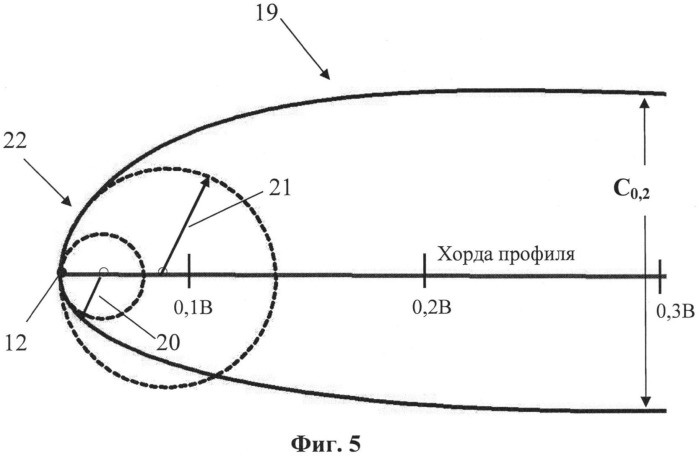 Лопасть несущего винта вертолета (патент 2539278)