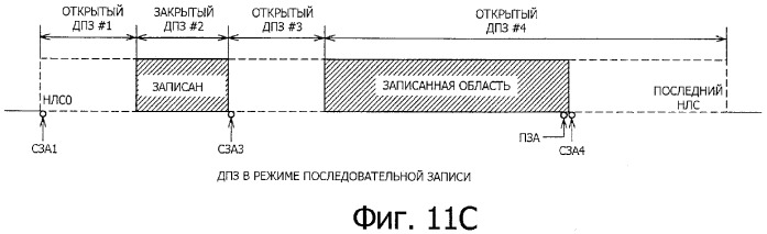 Носитель записи, устройство записи, устройство воспроизведения, способ записи и способ воспроизведения (патент 2379771)