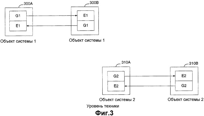 Функционирование вокодеров без последовательного соединения между несовместимыми системами связи (патент 2380860)