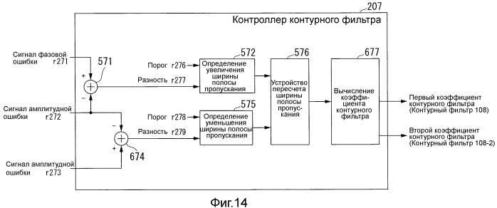 Схема восстановления несущей и схема демодуляции на основе способа квазикогерентного детектирования (патент 2511719)