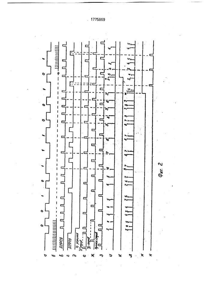 Устройство символьной синхронизации (патент 1775869)