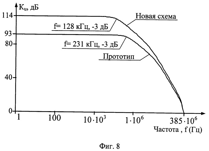 Комплементарный каскодный дифференциальный усилитель (патент 2374755)