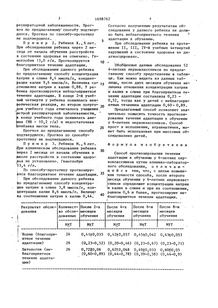 Способ прогнозирования течения адаптации к обучению у 6- летних первоклассников (патент 1698762)