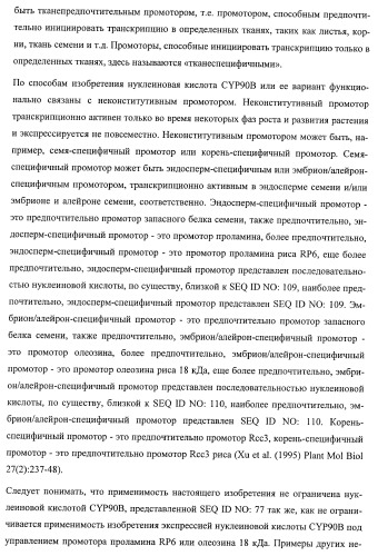 Растения, имеющие улучшенные характеристики роста, и способы их получения (патент 2463352)