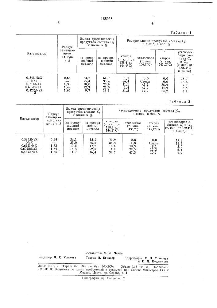 Способ одновременного получения этилбензолаи стирола (патент 188958)