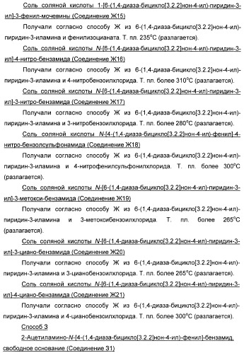 Диазабициклические арильные производные в качестве модуляторов холинергических рецепторов (патент 2368614)