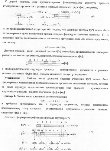 Способ параллельного логического суммирования аналоговых сигналов слагаемых, эквивалентных двоичной системе счисления, и устройство для его реализации (патент 2375742)