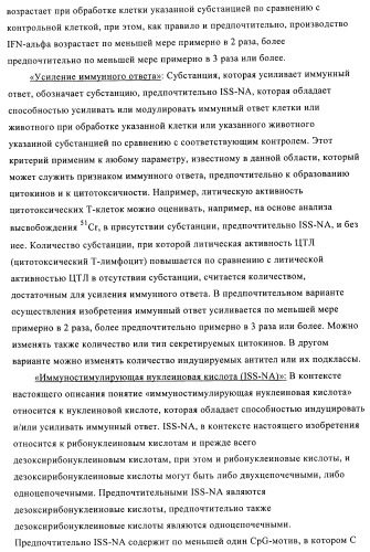 Упакованные иммуностимулирующей нуклеиновой кислотой частицы, предназначенные для лечения гиперчувствительности (патент 2451523)