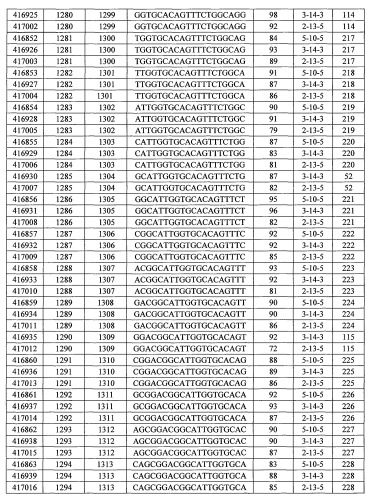 Модуляция экспрессии фактора 11 (патент 2535964)