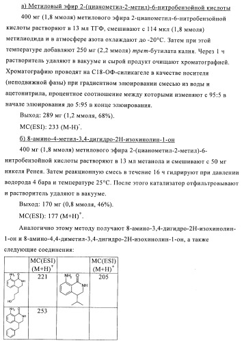 2,4-ди(аминофенил)пиримидины в качестве ингибиторов рlk-киназ (патент 2404979)