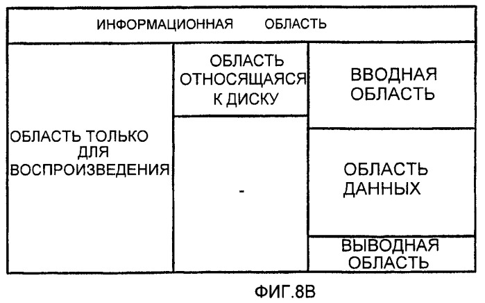 Устройство воспроизведения данных с носителя информации (патент 2467407)