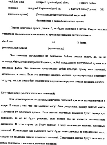 Способ доставки информационного содержания к медиа-устройствам и аппаратура для его осуществления (патент 2339175)