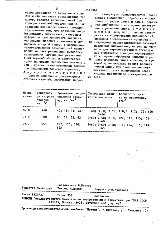 Способ цинкования длинномерных стальных изделий (патент 1468961)