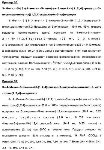 [1,2,4]оксадиазолы (варианты), способ их получения, фармацевтическая композиция и способ ингибирования активации метаботропных глютаматных рецепторов-5 (патент 2352568)