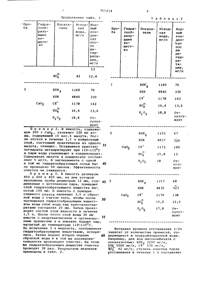 Способ очистки сбросных вод (патент 765214)