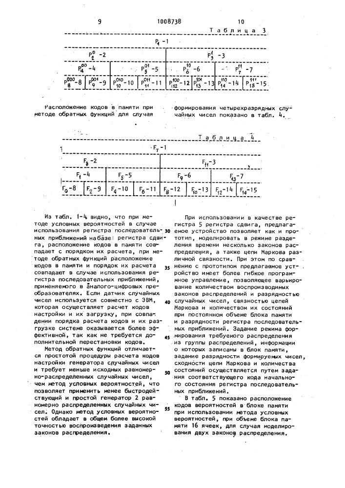 Генератор случайных чисел (патент 1008738)