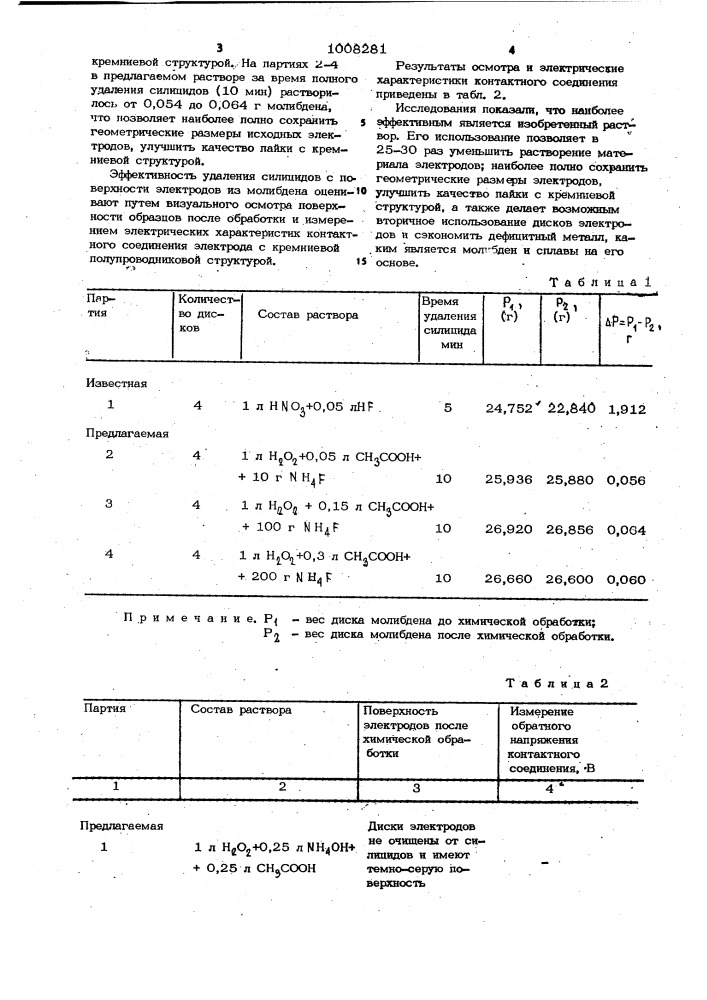 Раствор для очистки поверхности молибдена или сплавов на его основе (патент 1008281)