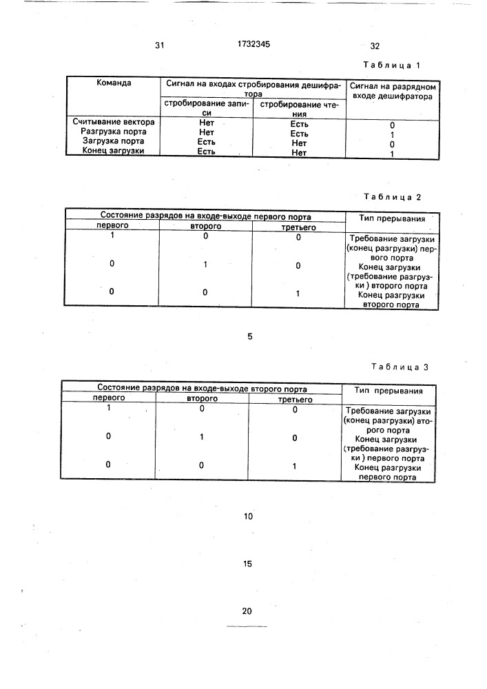 Распределенная система управления (патент 1732345)