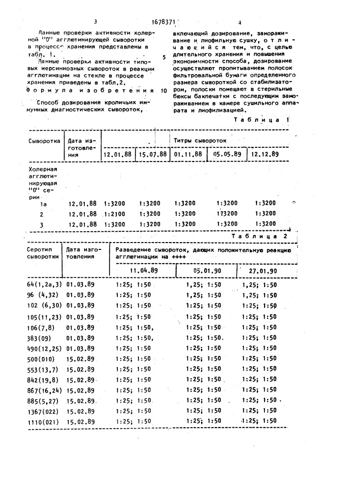 Способ дозирования кроличьих иммунных диагностических сывороток (патент 1678371)