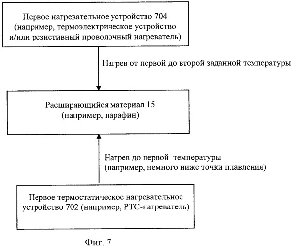 Узел замка шасси, тепловой привод (варианты) и способ приведения в действие механизма замка шасси (патент 2491205)