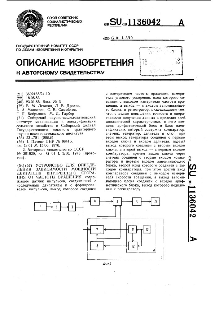 Устройство для определения зависимости мощности двигателя внутреннего сгорания от частоты вращения (патент 1136042)