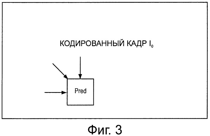 Устройство и способ обработки изображений (патент 2527751)