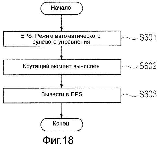 Устройство и способ выбора режима парковки (патент 2523861)