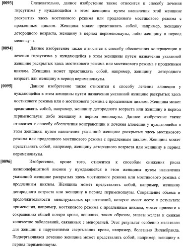 Способы гормонального лечения с применением контрацептивных режимов с непрерывным введением эстрогена (патент 2403046)