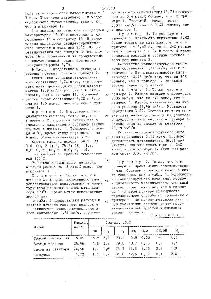 Способ получения метанола (патент 1249010)